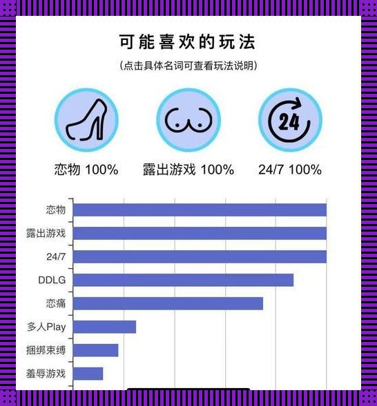 字母圈五属性测了个透：笑中带泪的揭秘之旅