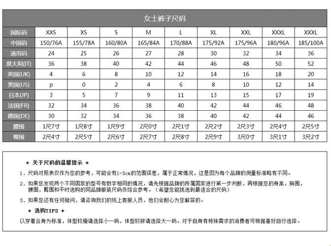 裤子尺码对照，亚洲欧洲大不同？网友热议，自嘲一番