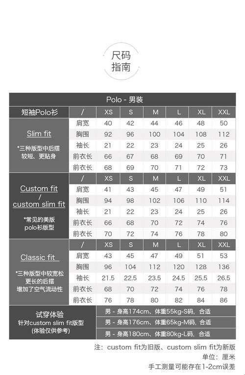 码上惊喜：国产Size对决欧派Size，笑谈适用场合