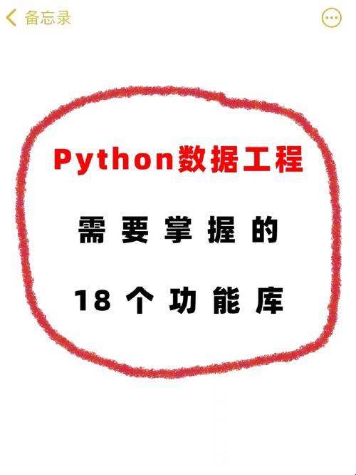 Python18，震撼来袭！网海中的那些事儿