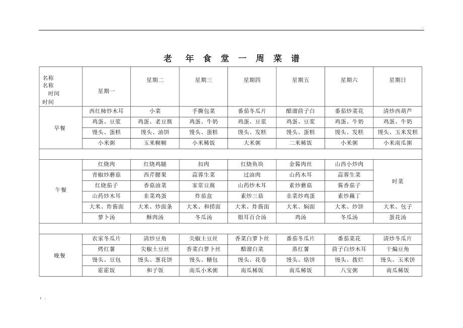 奶奶的“神秘菜单”：中文版辅助攻略