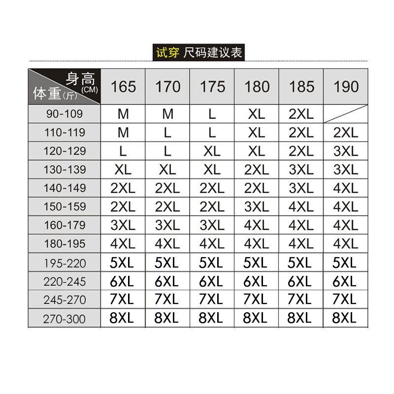 外套尺码战：32码VS34码，游戏界的创新风波