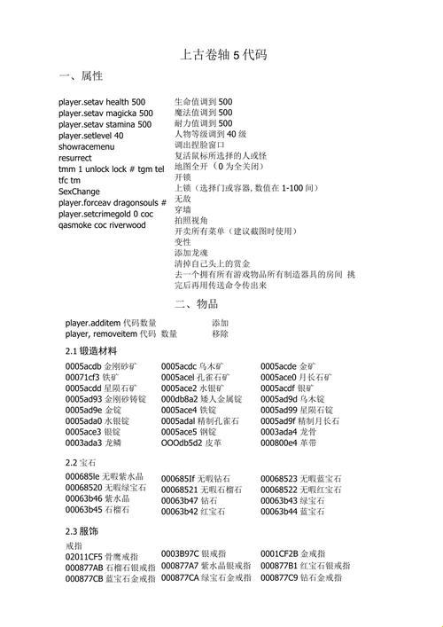 "上古卷轴5"钢锭代码：时尚潮流的奇葩引领者