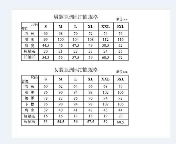 亚洲码欧洲码, 网民热议背后的讽刺