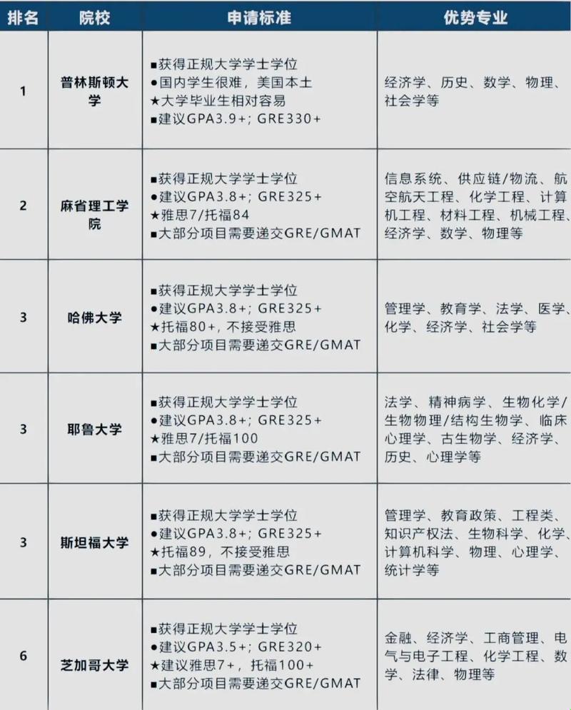 留学幼童潮掀起硅谷新波澜：创新还是玩笑？