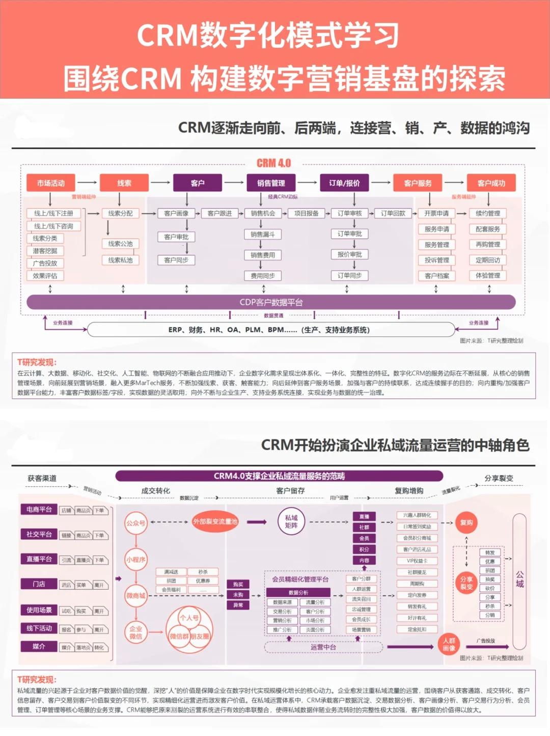 “CRM免费用游戏模式，网友狂嗨现象探秘：一桩荒诞离奇的‘快乐买卖’”