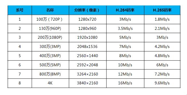 1080P标准码率，自嘲中带点幽默的探讨