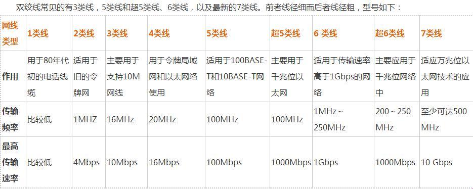 潮起潮落，无线亚洲一线二线三线大揭秘，科技新潮流下的幽默对比