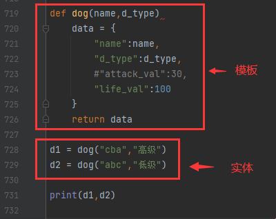 "时尚圈Python狂潮：人狗大战的奇妙处理，笑掉大牙！"