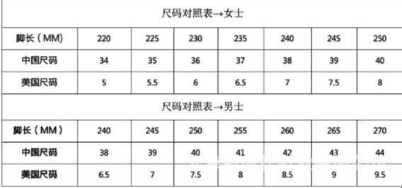 “44eu”迷思：中国码事笑谈