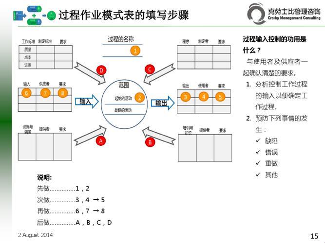 “作业模式”：一条通往幽闭恐惧的路径