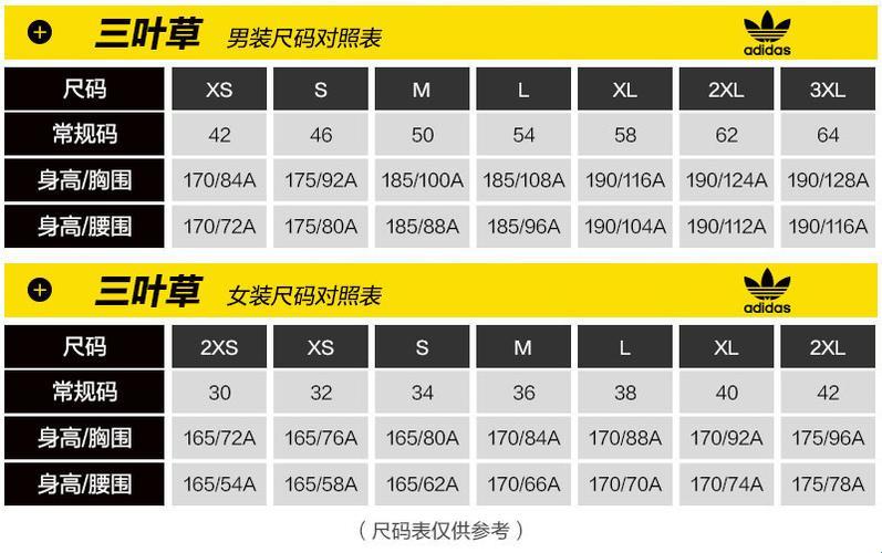 “三叶草”解码：欧洲脚丫VS亚洲尺寸，新秀崛起！