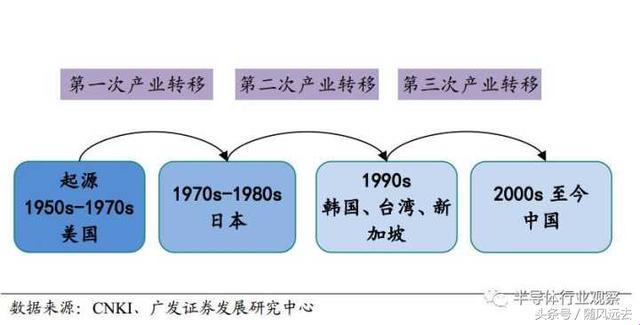 “日本三不喷”，幽默产业新潮流