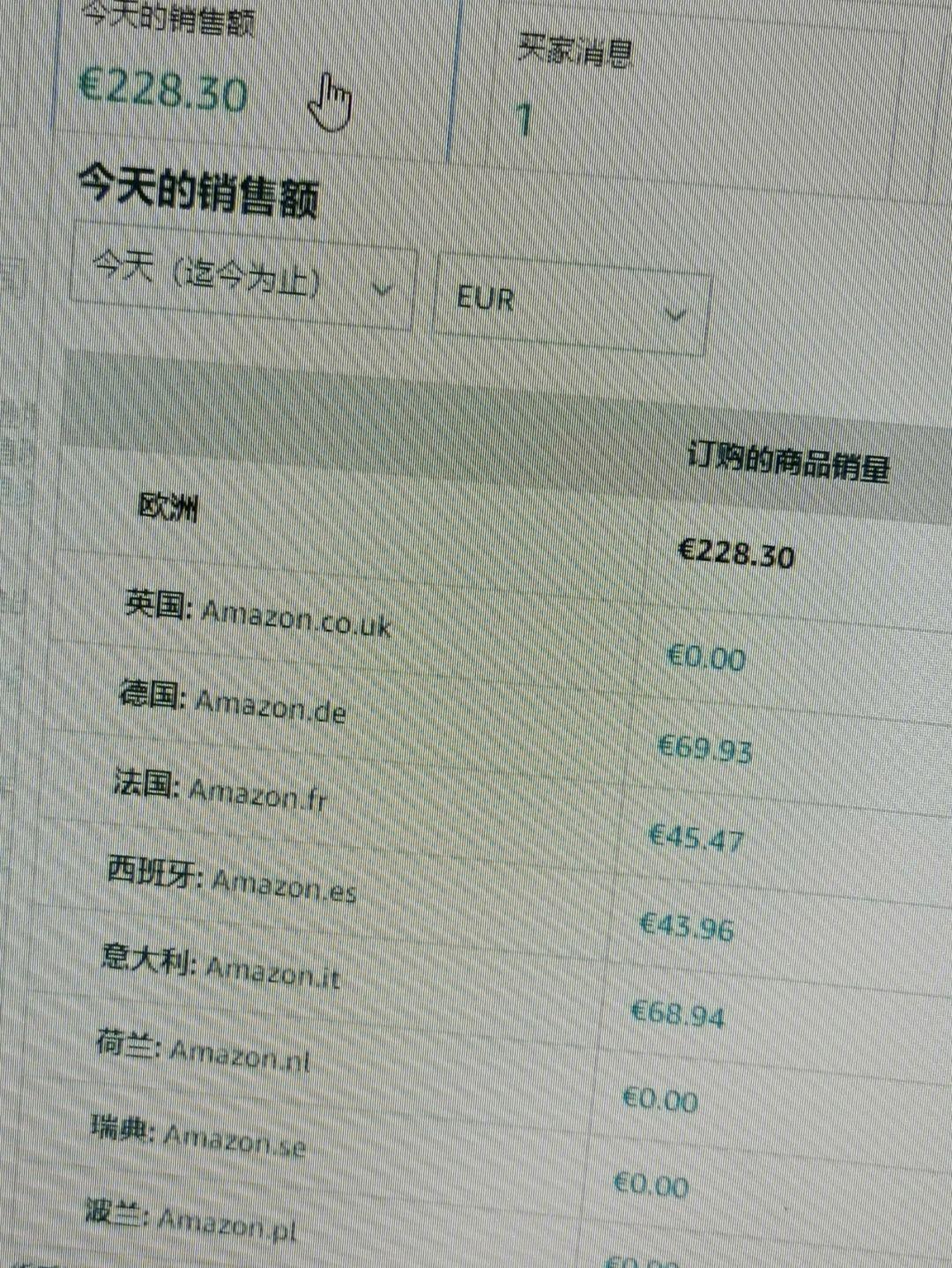 “Amazon欧洲站收款”狂潮来袭，笑谈热点下的疯狂数字游戏