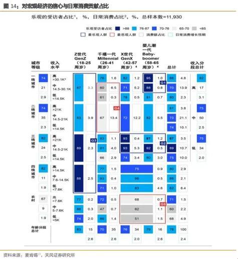 一线城市奢侈，三线小城抠搜？日本生活成本对比，笑掉大牙