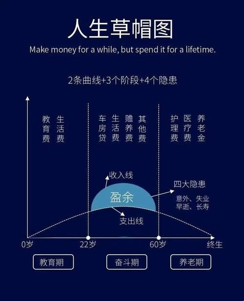 一线城市奢侈，三线小城抠搜？日本生活成本对比，笑掉大牙