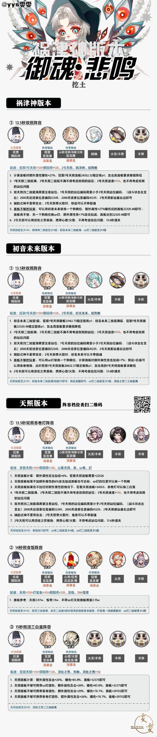 "蚌精克星，神秘御魂大揭秘：网上热议，笑料百出"