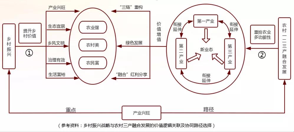 精产与粗制：时尚界的123产诡辩