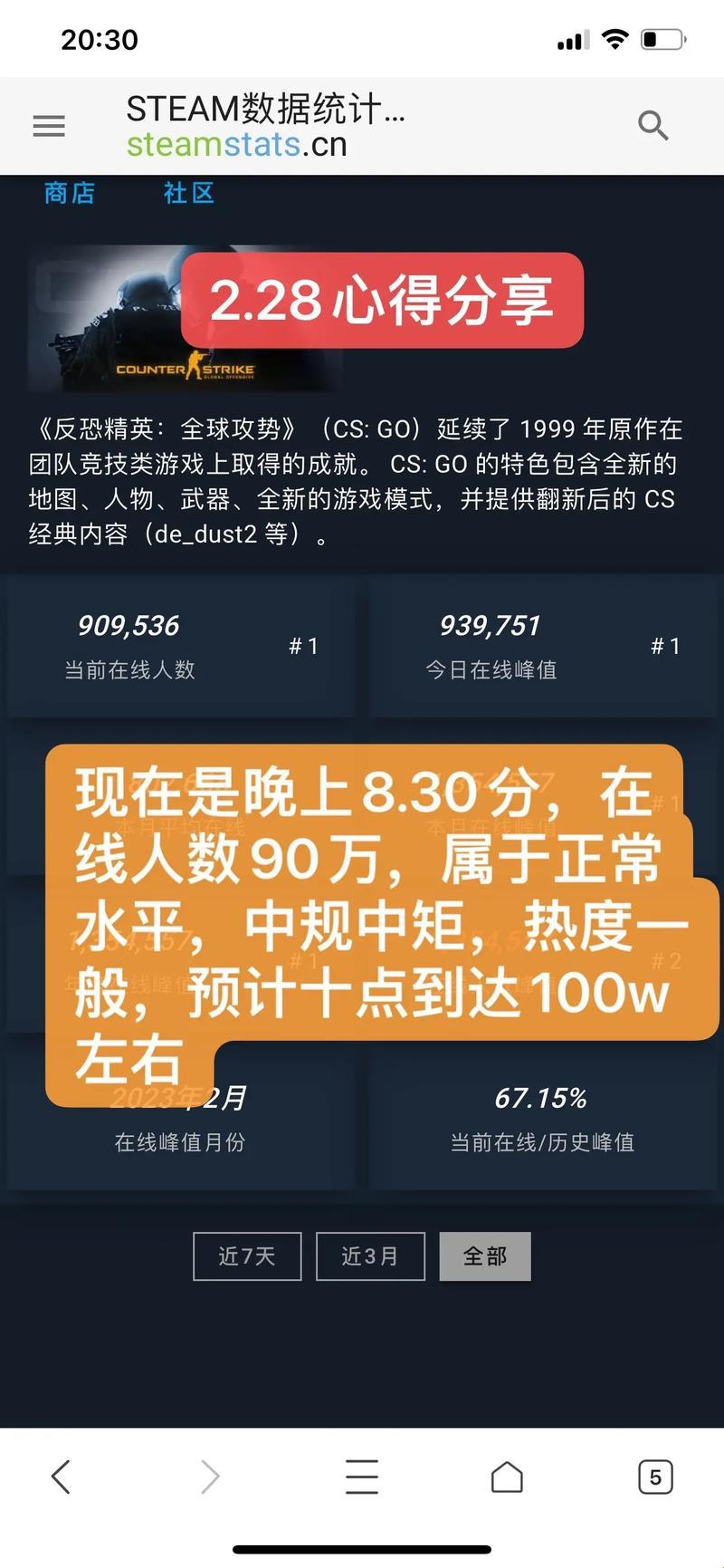 暴脾气姐的CSGO心水攻略，点燃笑点！