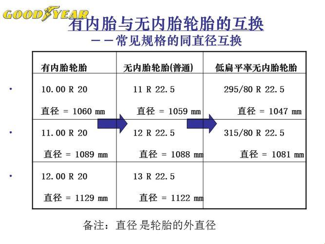 "轮换"与"对换"：科技圈里的麻辣烫传奇