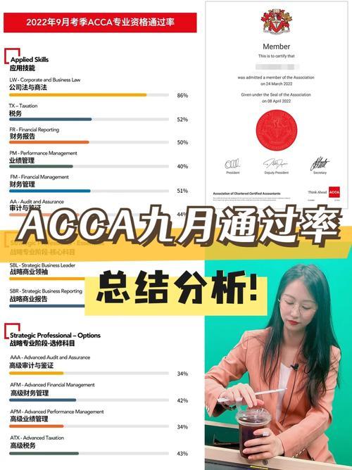 “ACCA少女sdanvi成分分析”揭秘：槽点满满，惊喜连连！