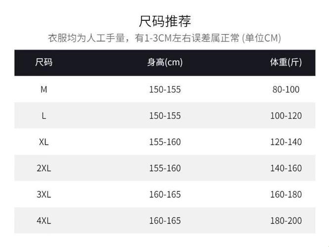 国产尺码奇葩说：2023欧洲画风突变，笑看风云起