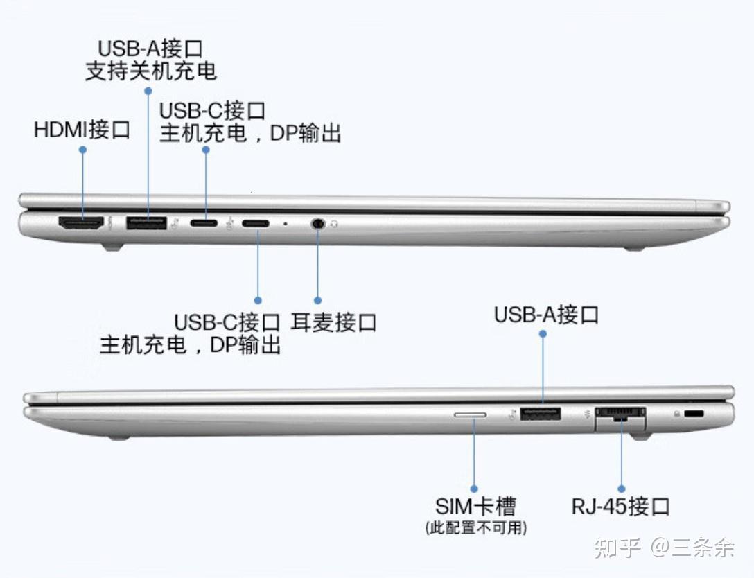 《潮起潮落，高HP系统引领风骚》