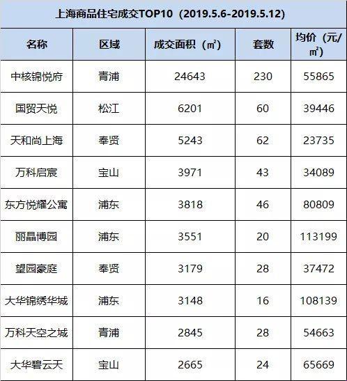 2024年日本房价多少钱一平米：未来城市的秘密