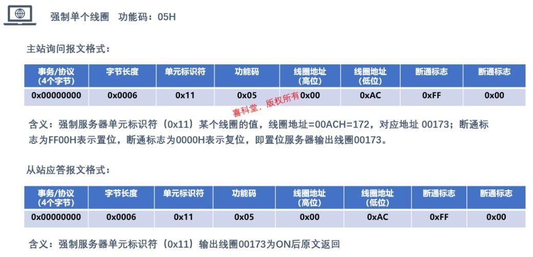 魔咒Bus解码：新时代的诡辩术