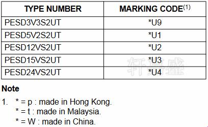 ADC成年礼，幽默还是尴尬？