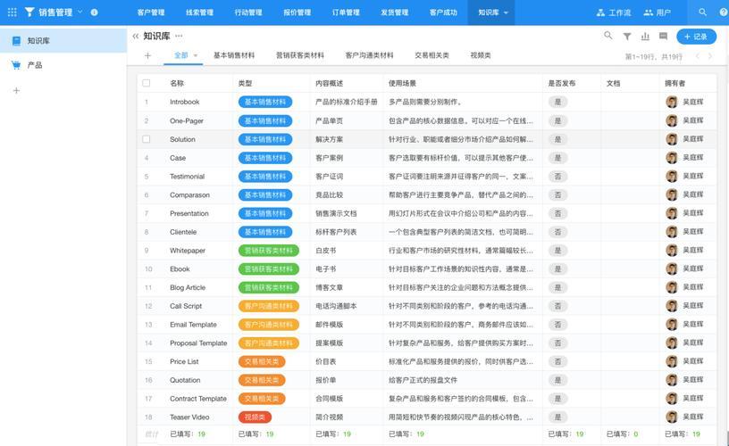 国产免费CRM，笑谈创新新时代