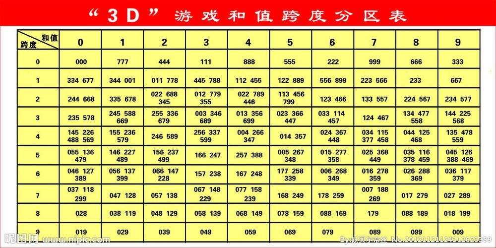 3D游戏排行榜单，咱这勺子舀出来的幽默自嘲