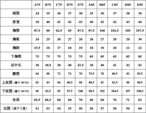 《码上攻略：国产.vs.欧洲，尺寸争霸赛》