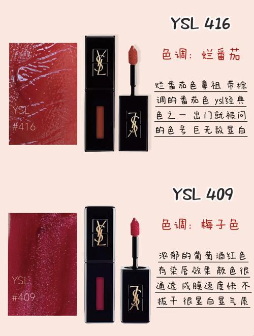 游戏圈大新闻：YSL蜜桃色6I，搞笑背后的疯狂真相