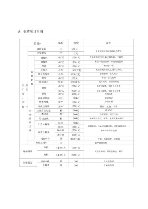 “成都私人影院价目表‘奇观’：豪赌一场还是割肉喂鹰？”