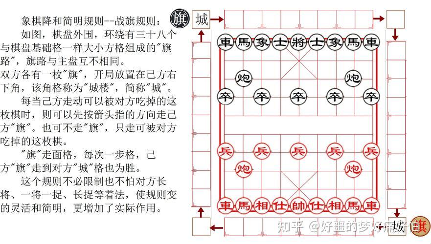 “象”拔起，棋乐无穷——趣谈象棋的迷宫思维