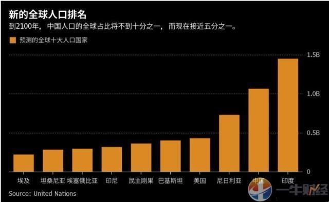 潮人国界：美日韩俄，人口狂想曲，笑谈惊喜连连