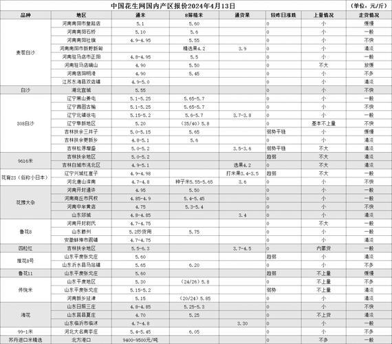 日本一线产区的奥秘：网民新宠，笑谈中藏真知