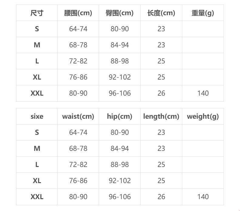 欧码S VS 亚洲M：创新狂潮下的尺寸迷思