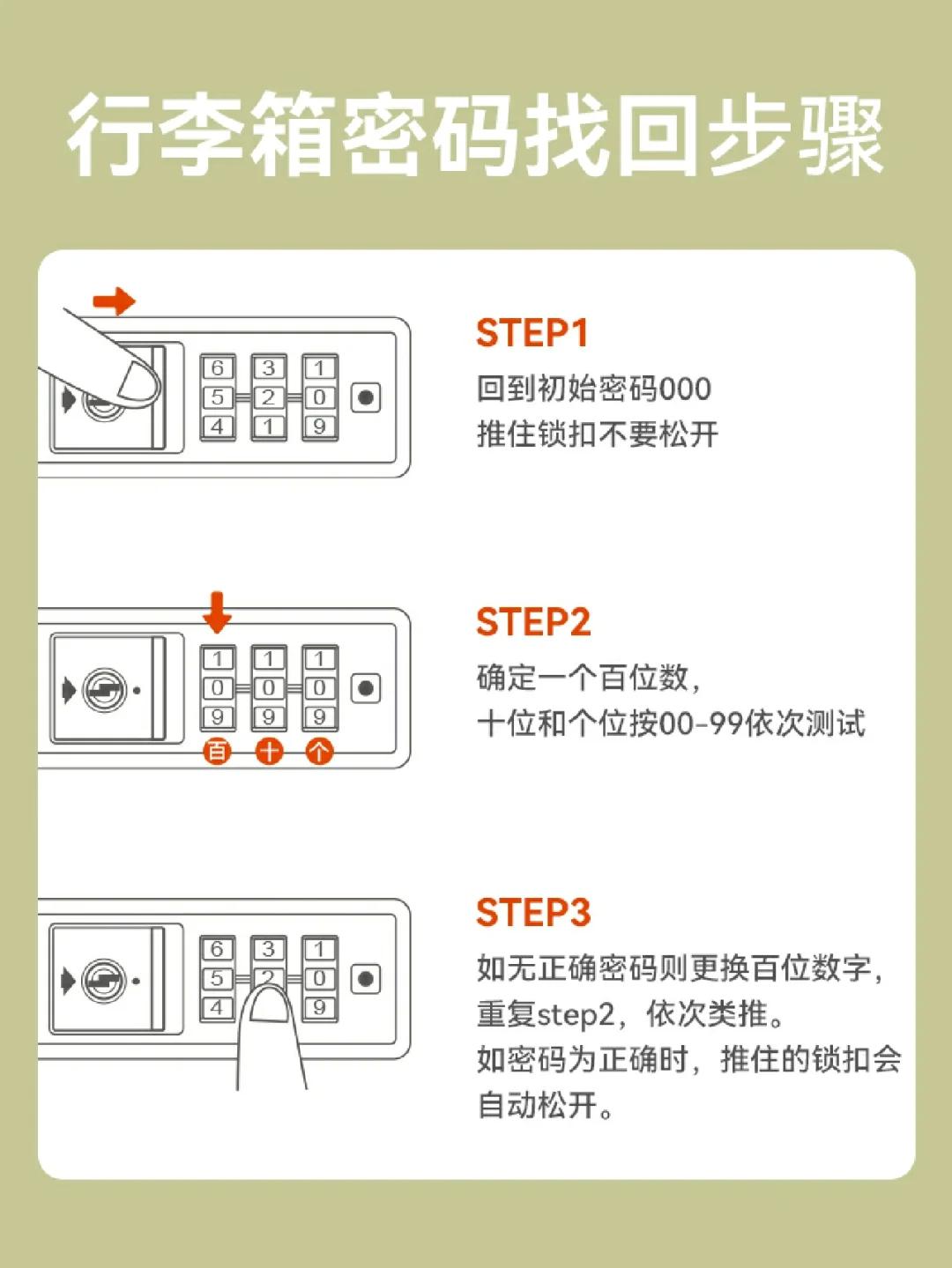 密码遗忘大作战：私人医生H1的极限挑战