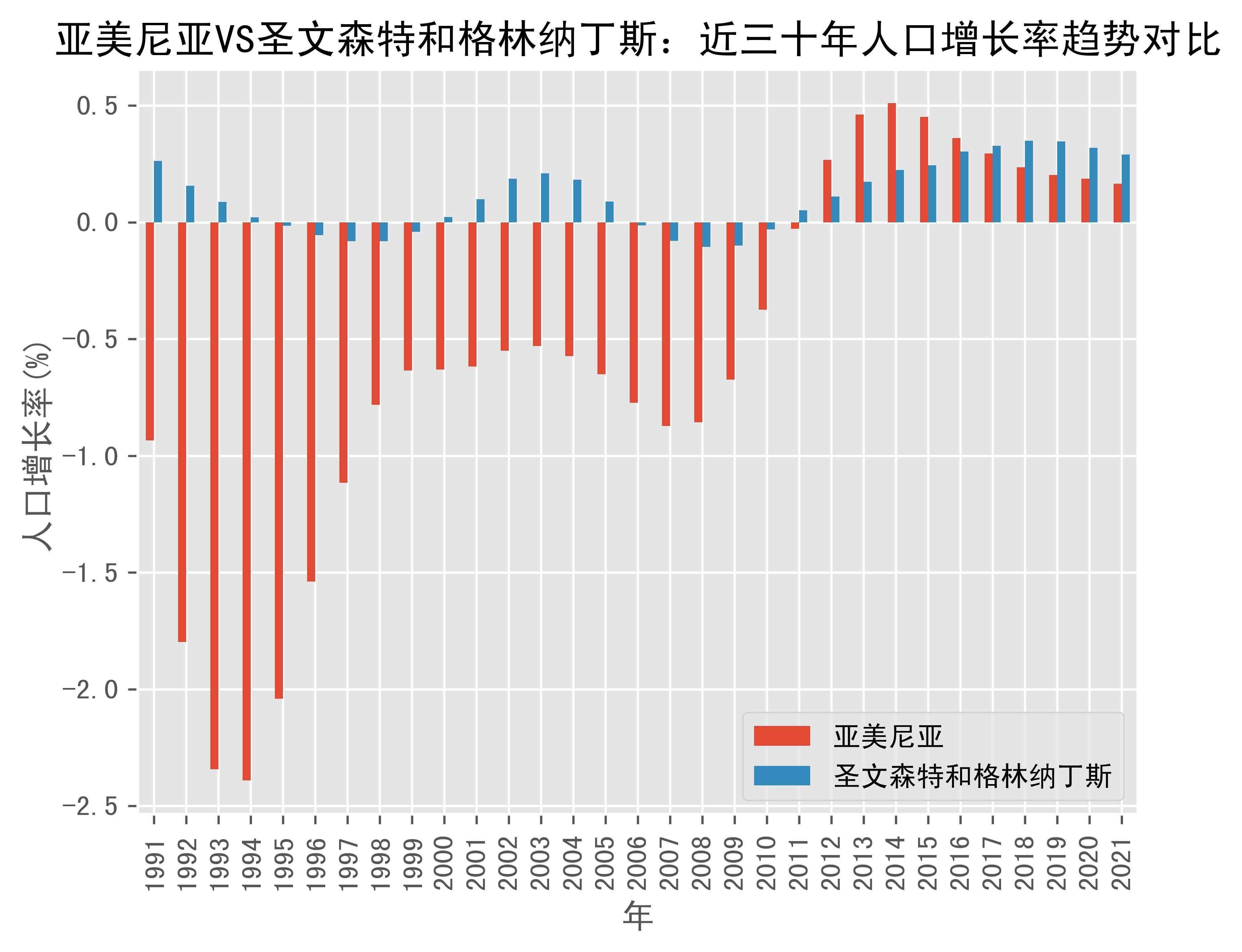 《疯狂人口大赛：亚洲猛兽对决欧洲独角兽，美洲神鸟观战记》