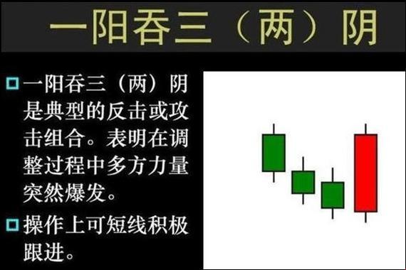 “时尚圈的新迷信：一阳吞三阴，笑谈中谁主沉浮？”