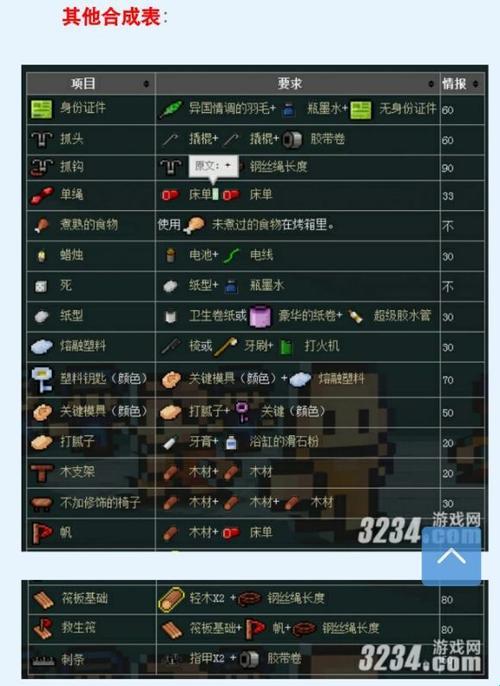 “逃脱者2”：武器界的滑铁卢，笑料百出