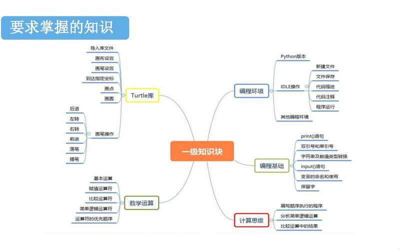 一级潮流 VS 二级时髦：谁才是真正的时尚引爆者？