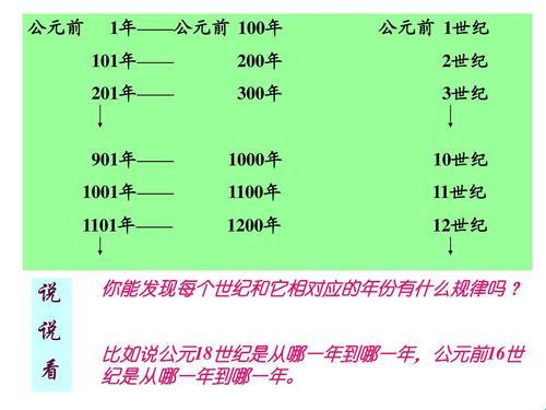 哟呵，公元0001年，那是啥朝代？