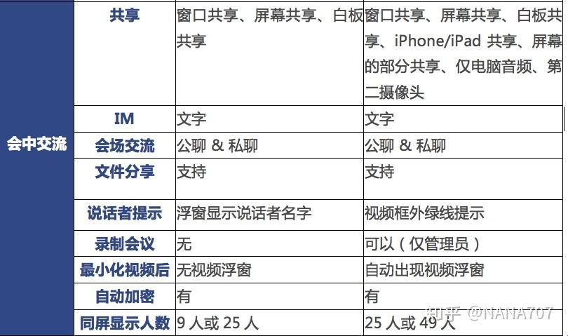 “ZOOM PK ZOOMZOOMHD：谁是游戏界的‘快枪手’？”