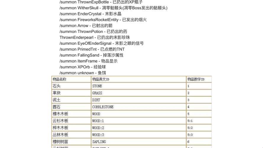 《短视频代码大观园，笑谈创新新时代》