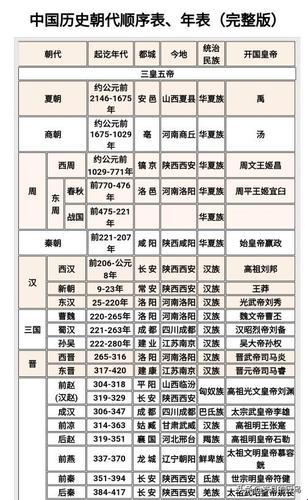 《时尚界的“168页”闹剧，笑谈纪录何时休》