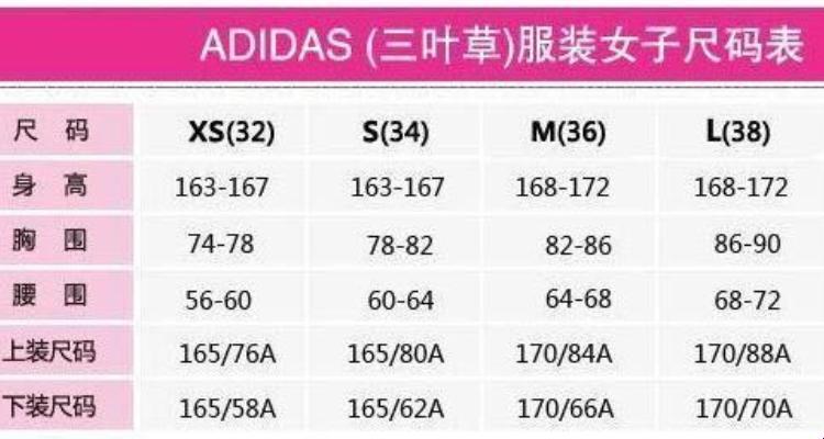 "230闹哪样？三叶草37码欧洲码的神秘之旅"