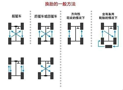 游戏圈的“六个轮换C1个”热议，我来吐吐槽